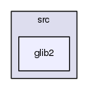 /home/one/open-address-book/src/glib2