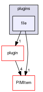 /home/one/open-address-book/src/plugins/file