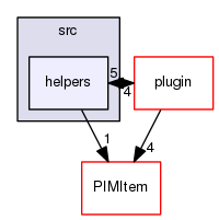 /home/one/open-address-book/src/helpers