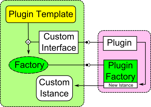 plugin.detail.001.png