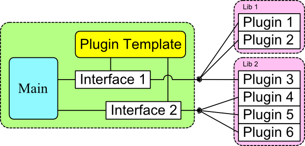 plugin.overview.001.png